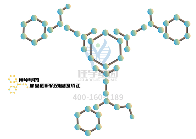 【佳學(xué)基因檢測(cè)】肌張力障礙2扭轉(zhuǎn)型常染色體隱性基因解碼、<a href=http://floridacomunitycollege.com/tk/jiema/cexujishu/2021/31933.html>基因檢測(cè)</a>怎么預(yù)約解讀？